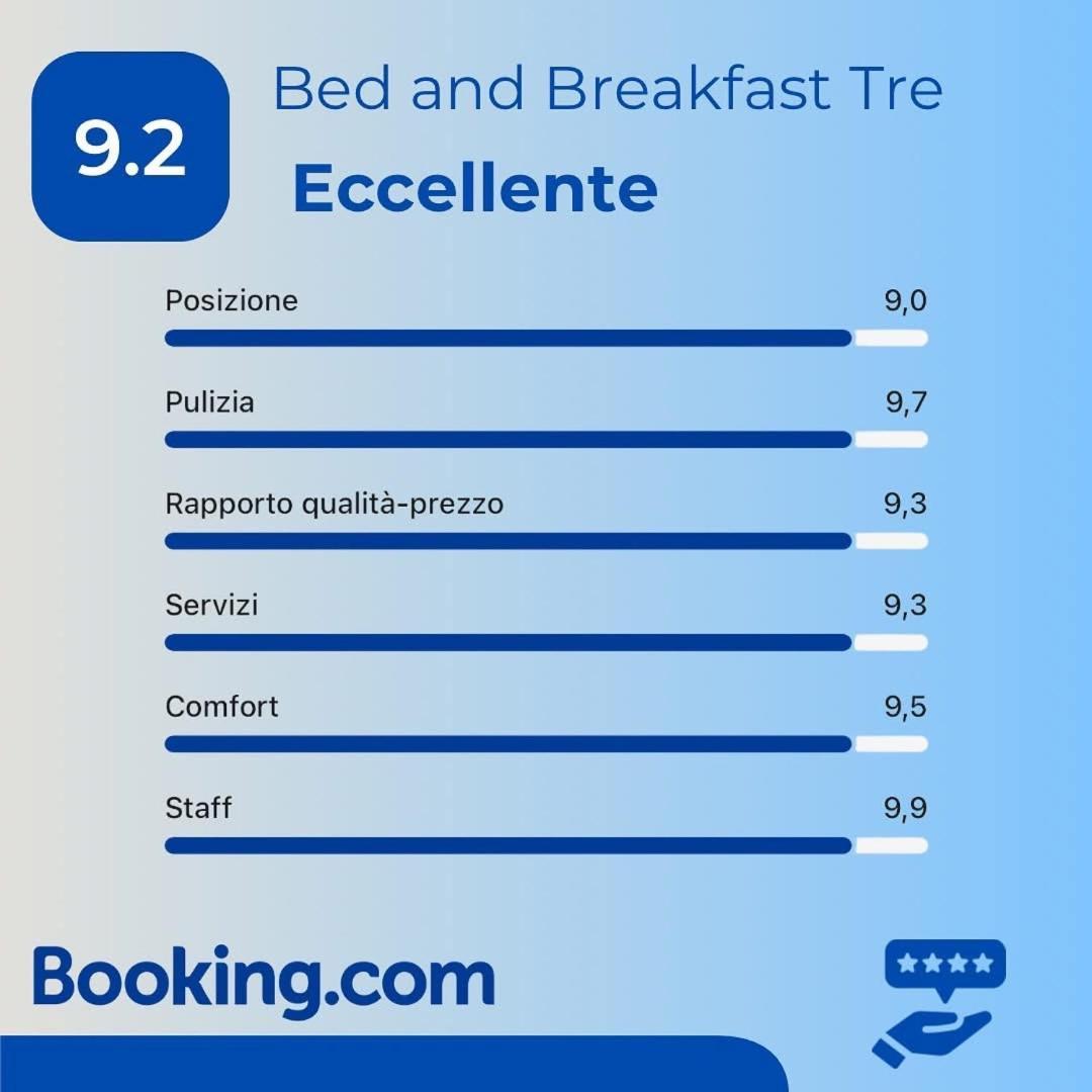 אוריסטאנו B&B Tre - Rooms & Relax מראה חיצוני תמונה